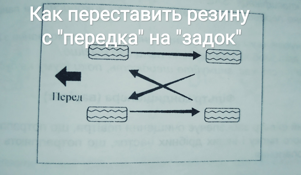 Як переставити гуму з передка на задок 1