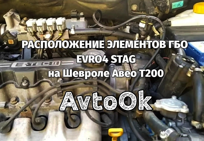Розташування елементів ГБО EVRO4 STAG 1