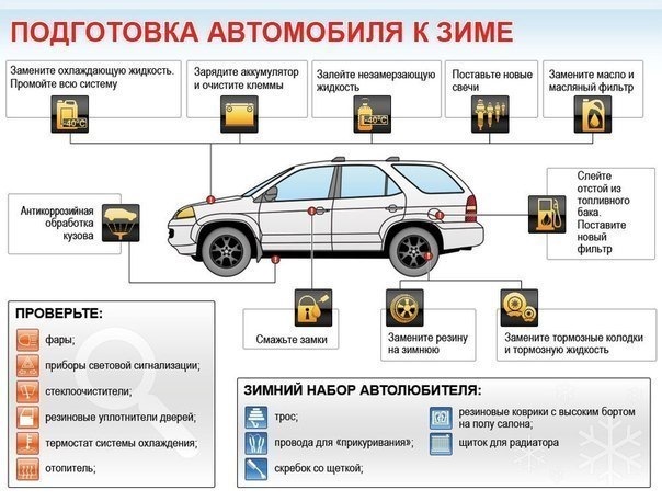 Готуємося до зими *))) 1