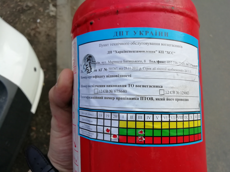 Заправка вогнегасника 3