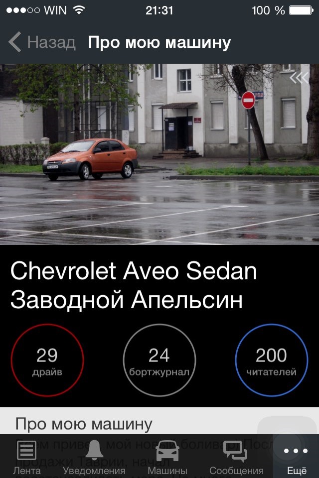 200 чоловік) 1