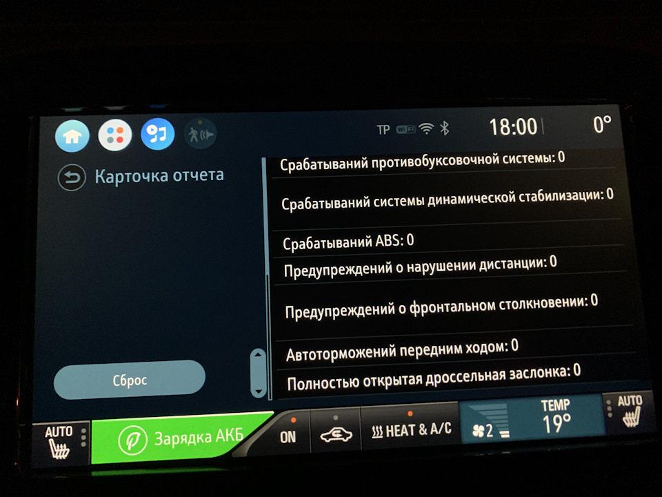 Важливі особливості меню та варіабельність налаштувань 4