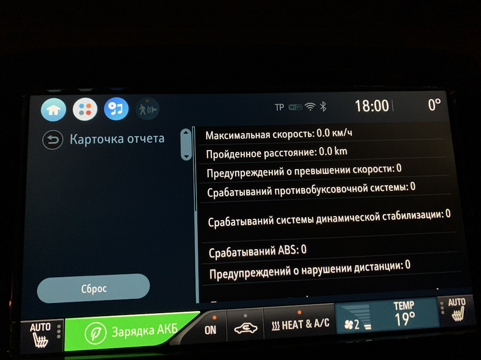 Важливі особливості меню та варіабельність налаштувань 2
