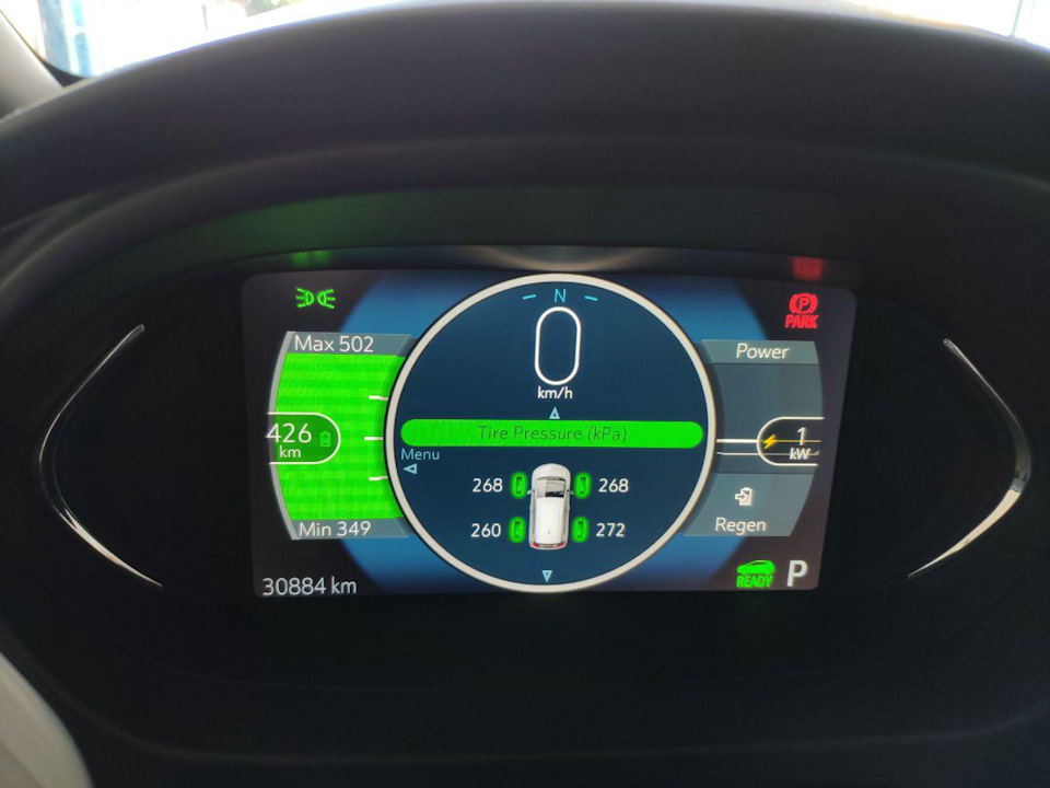 Пробіг та витрати 1