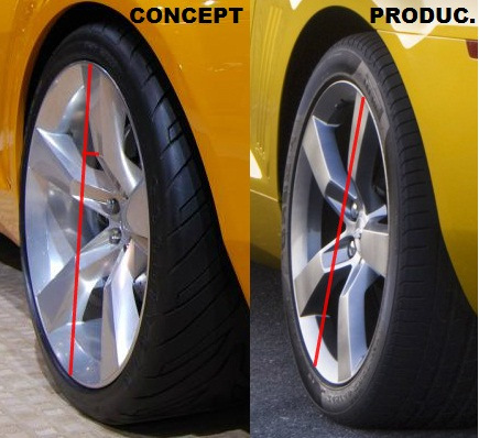 2006 Chevy Camaro Concept Wheels 3