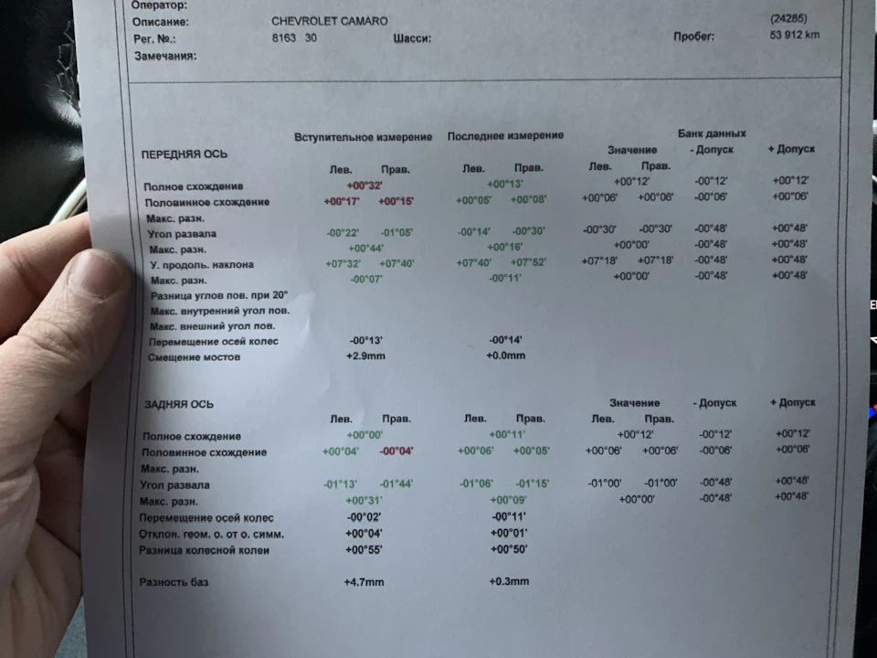 Розвал