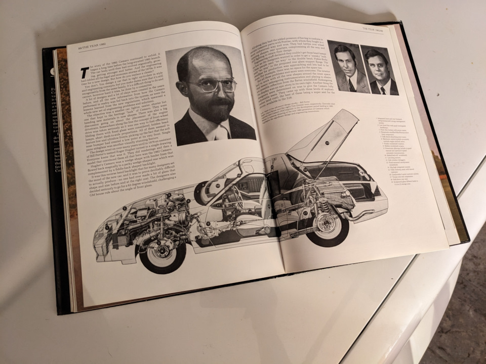 +1 книга про Camaro 5