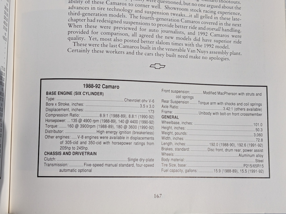 Camaro Illustrated Buyer's Guide 4