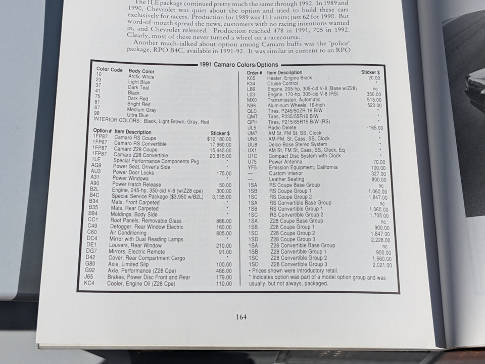 Camaro Illustrated Buyer's Guide 3