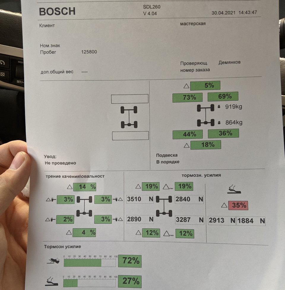 Вирішення проблеми з різким розгойдуванням - заміна задніх амортизаторів 2