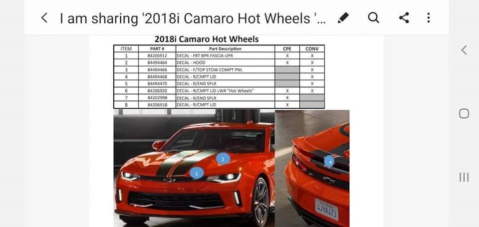 Каталожні номери для Camaro HotWheels