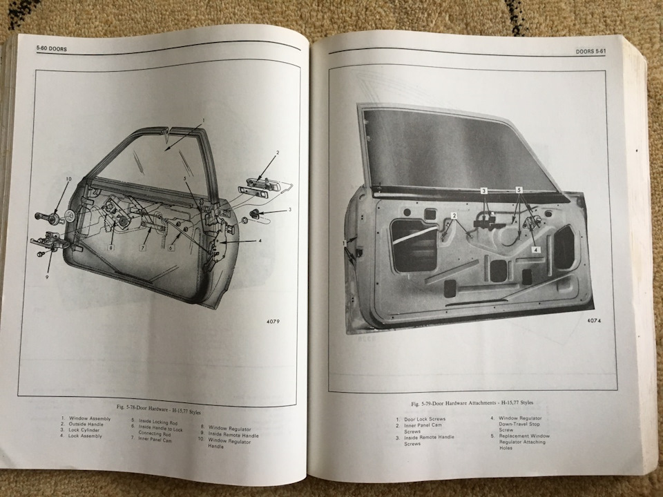 Інструкція з обслуговування FISHER BODY. 5