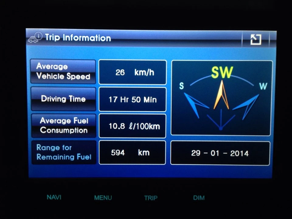 GPS трабл)))