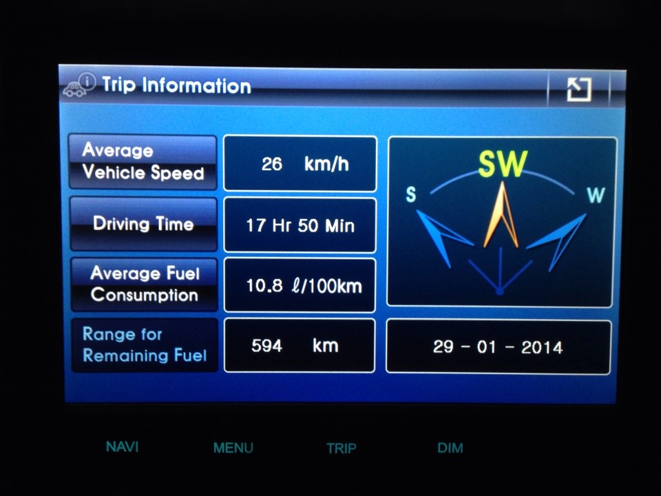 GPS трабл))) 1