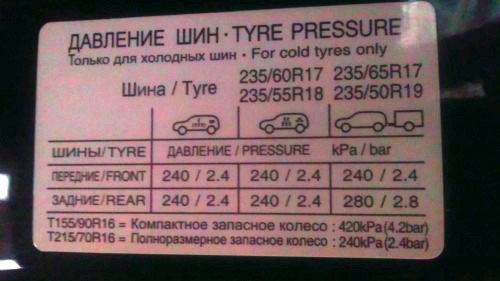 Завершення епопеї із запаскою. 1
