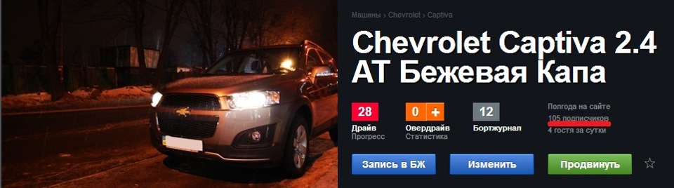 У нас вже понад 100 передплатників! Ура! 1