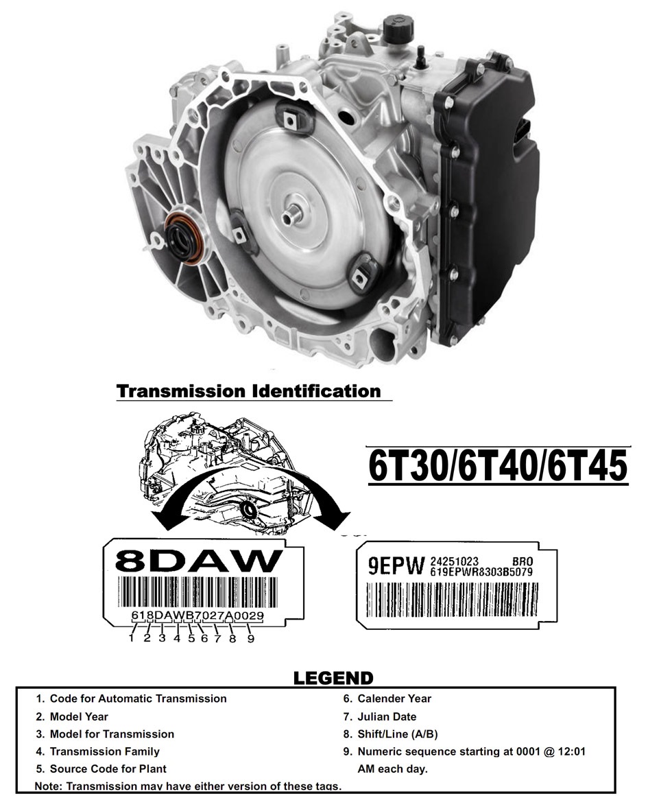 АКПП 6-ст. типтронік GM 6T40 1