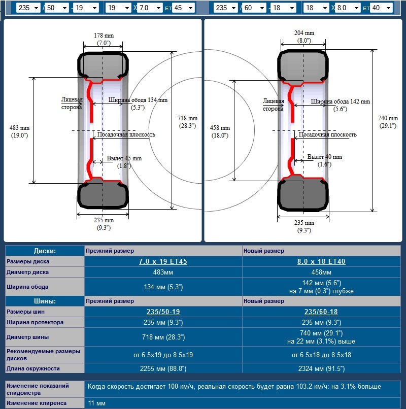 Диски R18, PCD 114.3 (MAK Fever 5r Satin, Італія) 3