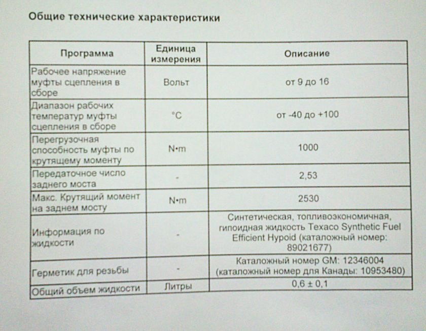 Заміна мастила в роздаванні та редукторі 5