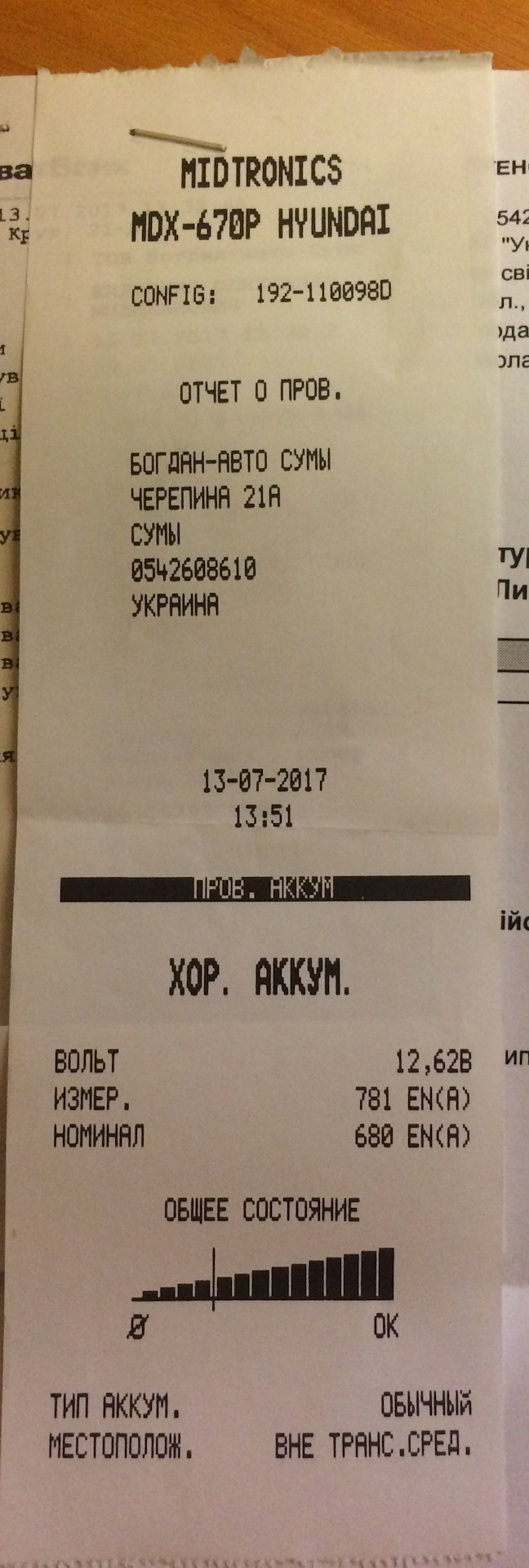 Прийшов інсульт АКБ. 5