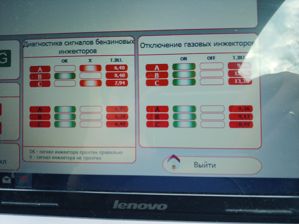 Лікування множинних перепусток запалювання 2