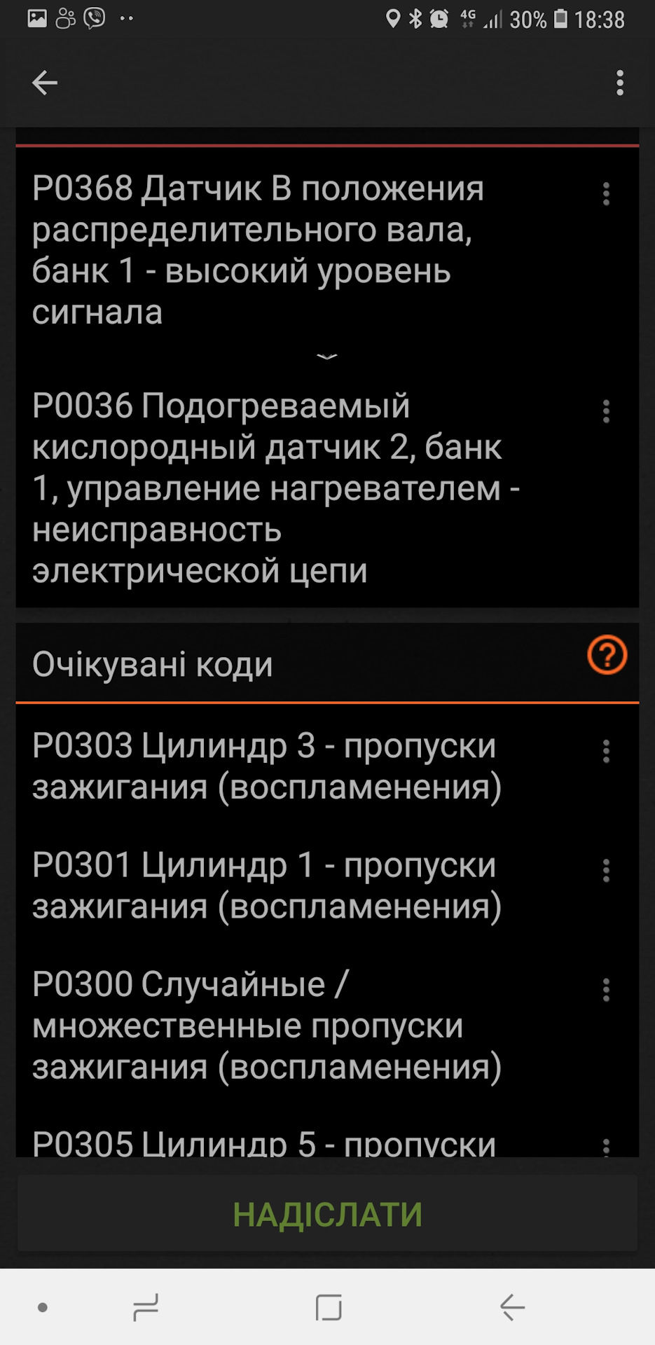множини пропуски запалення( 2
