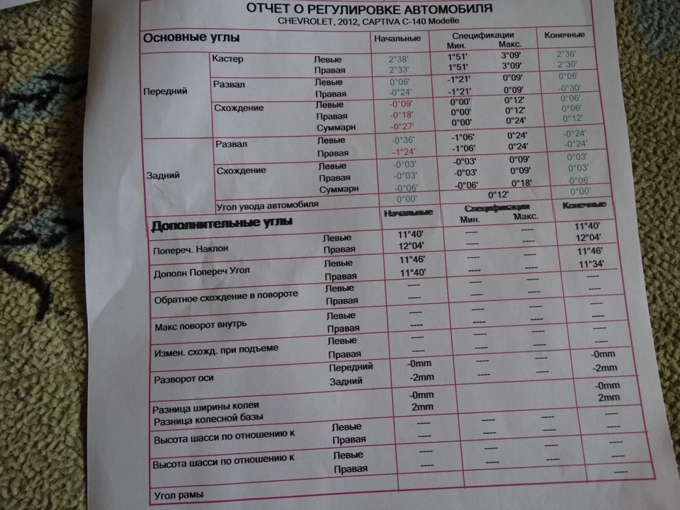 Заміна стійки за гарантією!