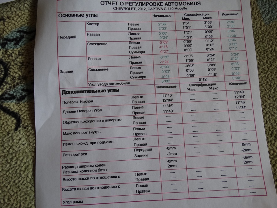 Заміна стійки за гарантією! 1