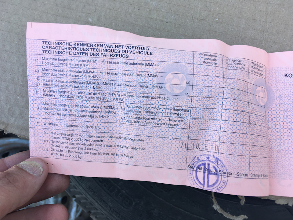 Запис №3: Купівля, пригін, розмитнення, облік (частина 2) 3