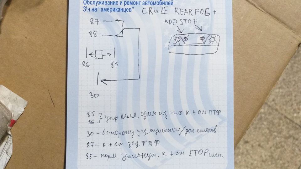 Підготовка до сертифікації своїми руками+стоп сигнал на 4 ліхтарі 2