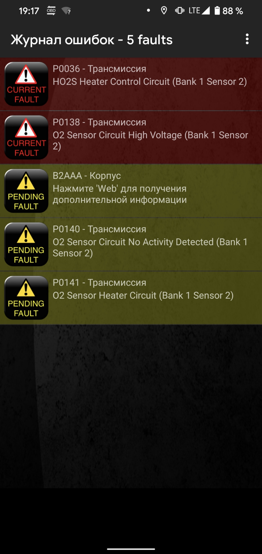 Сів пузом - отримав Check 1