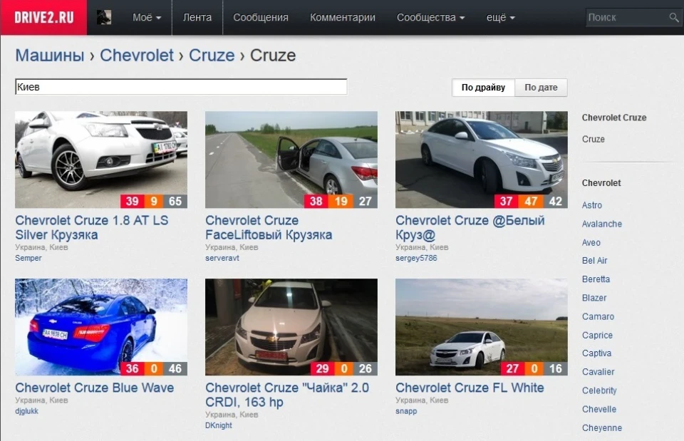 Перший Cruze по Києву)
