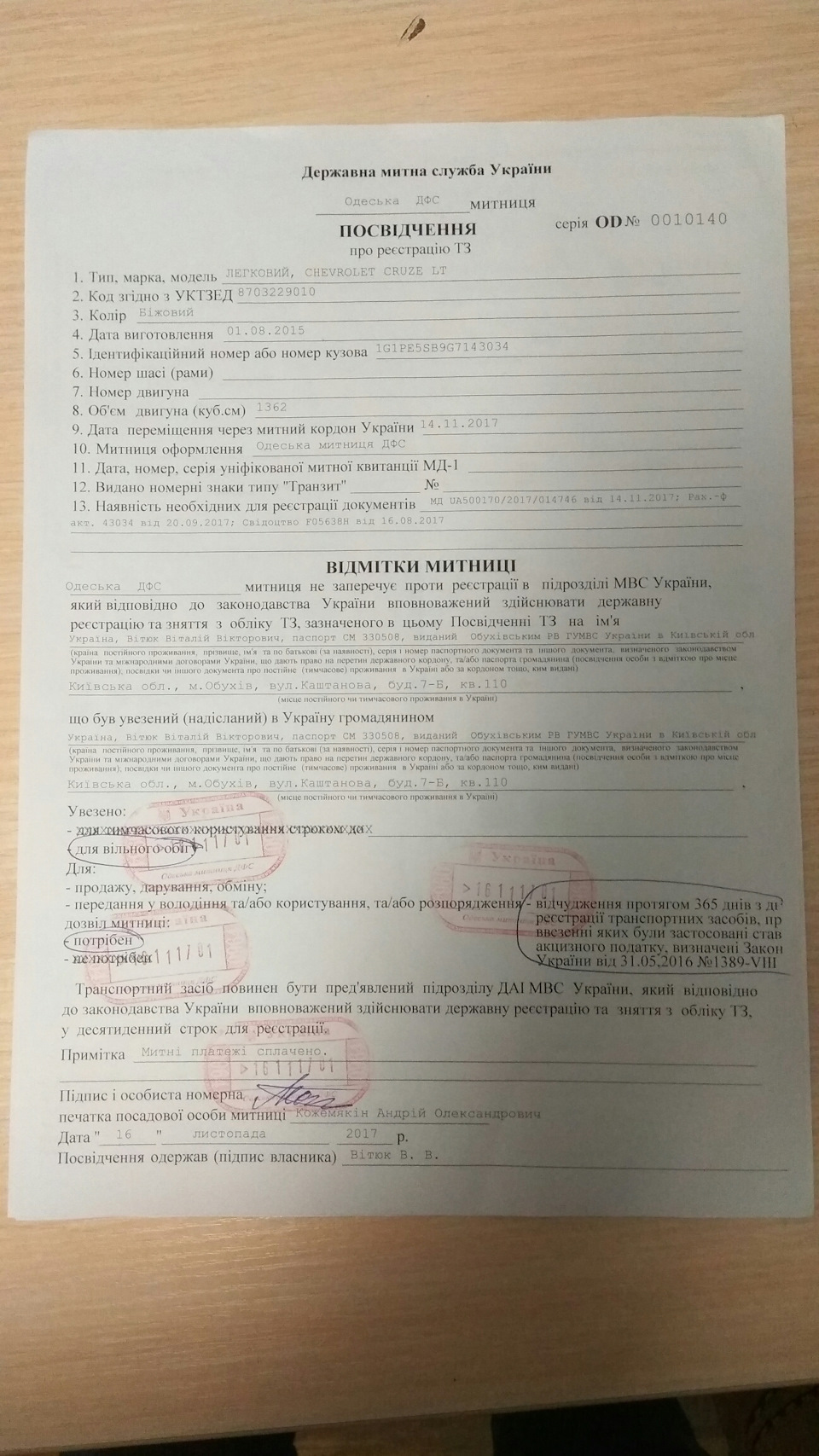 Сертифікація 5