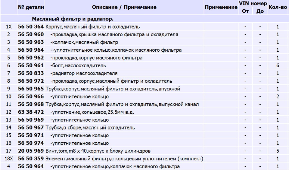 Друга заміна прокладок теплообмінника 1