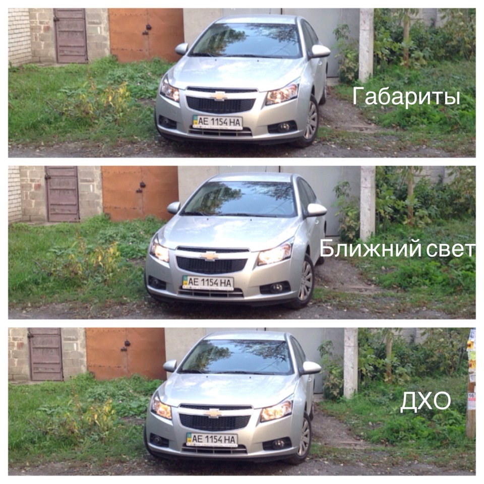 Контролер ДХО (управління +) 2