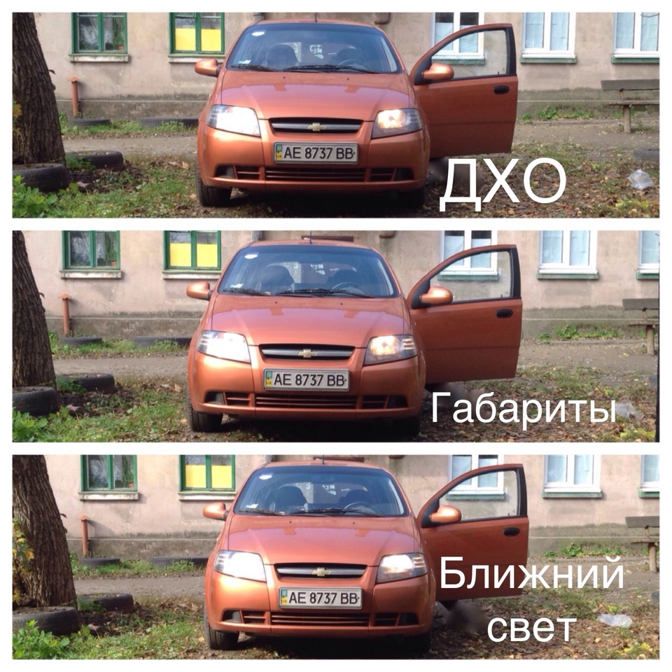 Контролер ДХО (управління +) 5