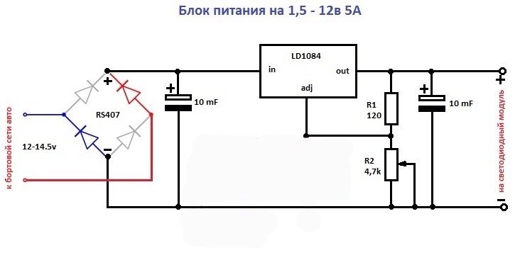 Телефон в машину с умом. Часть 1 1