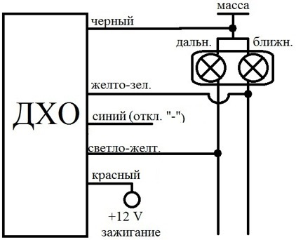 Установка універсального ДХО на Cruze 1