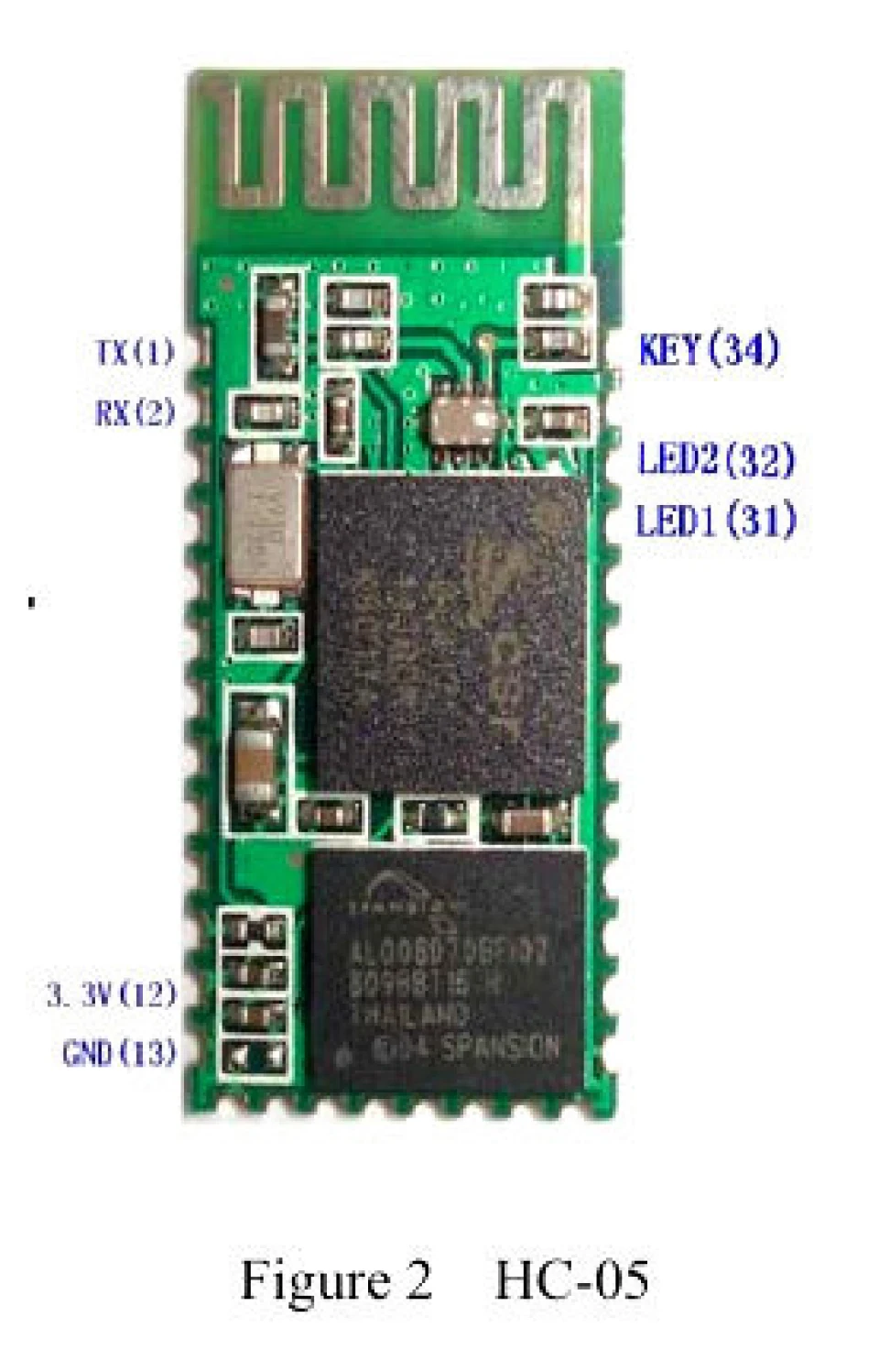 Bluetooth Stag Q-Box своїми руками