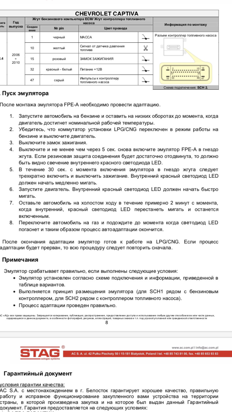 Встановлення газу на Круз та його наслідки, встановлення емулятора 5