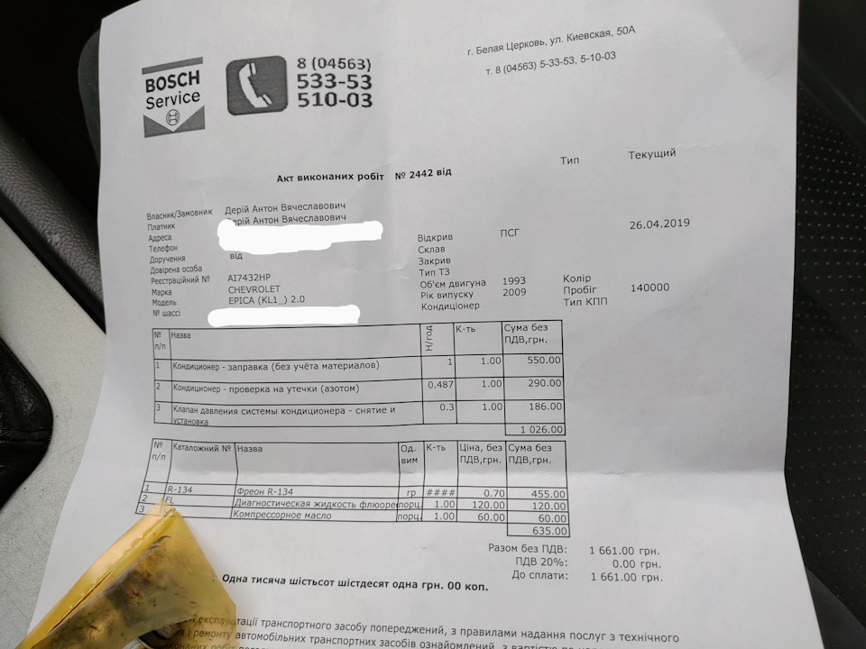 Готуємось до літа 2