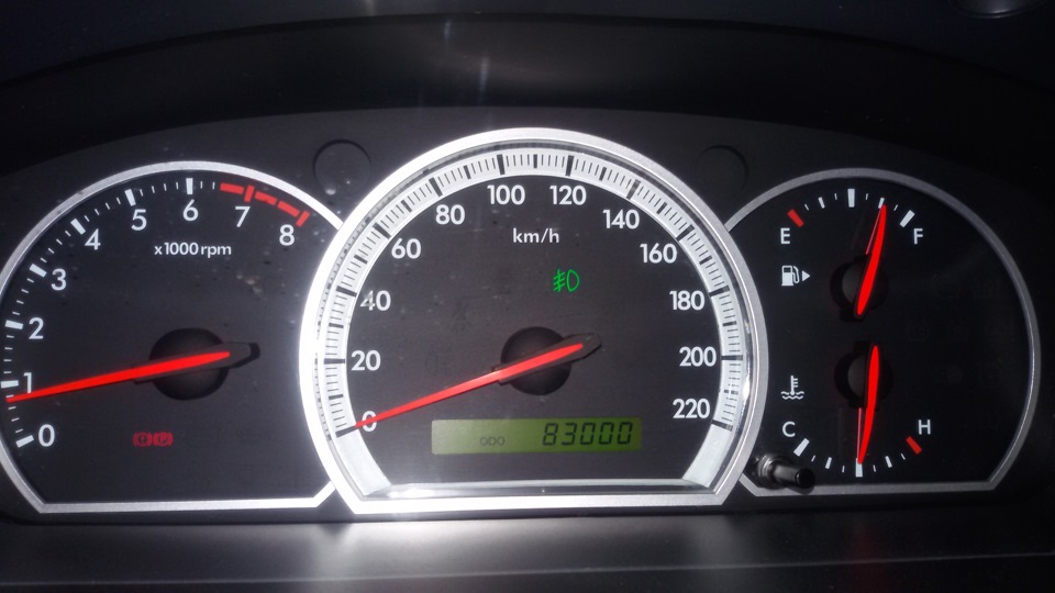ТО - 83000 тис.км. Заміна мастила та фільтрів 1