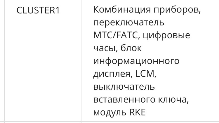 Витік струму акб. У продовженні покупки нового АКБ 4