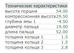 Підготовка до капіталу. Поршня не оригінал. Epica 2,5 АКПП. 2