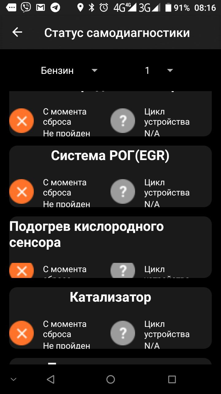 Що це може бути 1