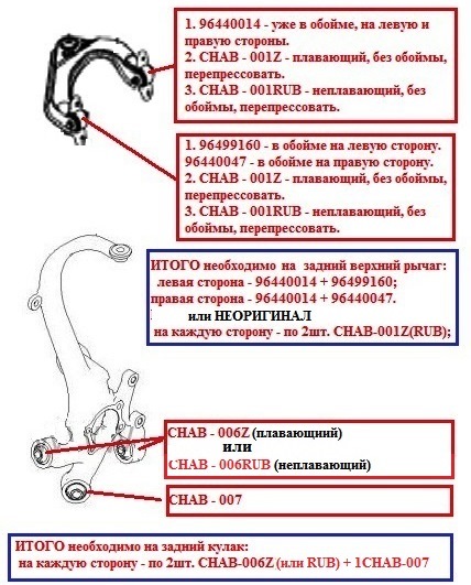 Що довелося міняти після покупки Епіки з рук 1