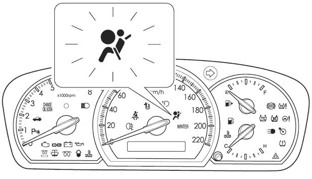 помилка AirBag… 1