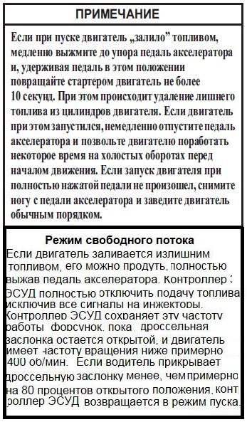 засідка ... не заводилася ... на замітку всім! 1