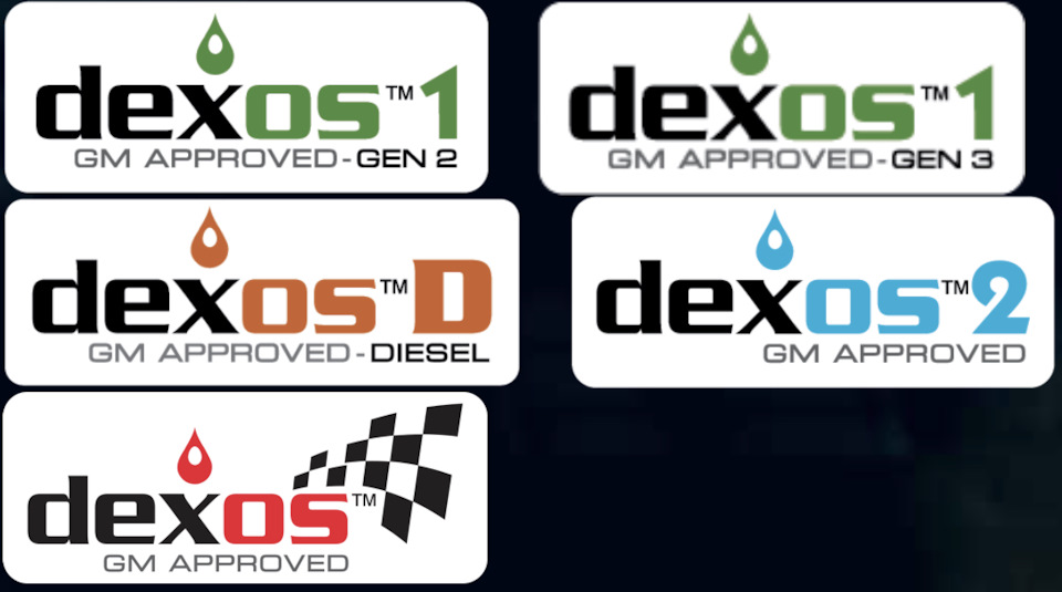 Dexos 1