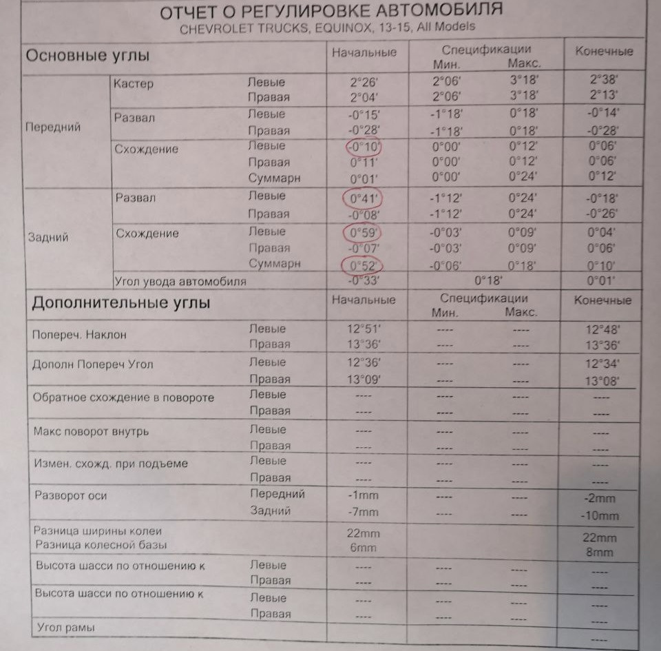 Нервічне 5
